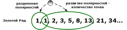 Иллюстрация к книге — Сервисный компас [_28.jpg]