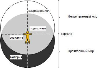 Иллюстрация к книге — Сервисный компас [_35.jpg]