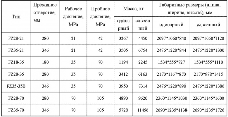 Иллюстрация к книге — Морской нефтебизнес. Пособие для будущего топ-менеджера [_054.jpg]