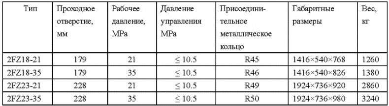 Иллюстрация к книге — Морской нефтебизнес. Пособие для будущего топ-менеджера [_055.jpg]
