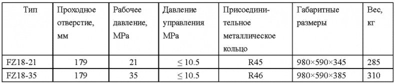 Иллюстрация к книге — Морской нефтебизнес. Пособие для будущего топ-менеджера [_055_2.jpg]
