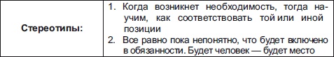 Иллюстрация к книге — Секреты мотивации продавцов [i_025.jpg]