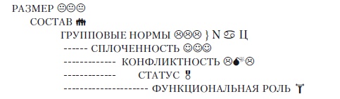 Иллюстрация к книге — Секреты мотивации продавцов [i_064.jpg]