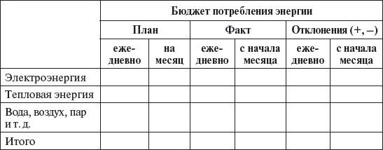 Иллюстрация к книге — Управление персоналом: учебное пособие [i_014.jpg]