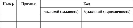 Иллюстрация к книге — Управление персоналом: учебное пособие [i_018.jpg]