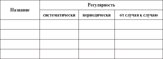 Иллюстрация к книге — Управление персоналом: учебное пособие [i_030.jpg]