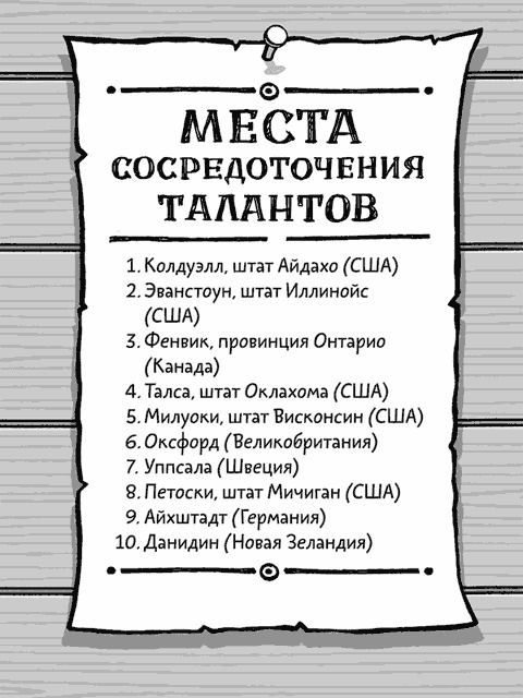 Иллюстрация к книге — Remote: офис не обязателен [_07.jpg]