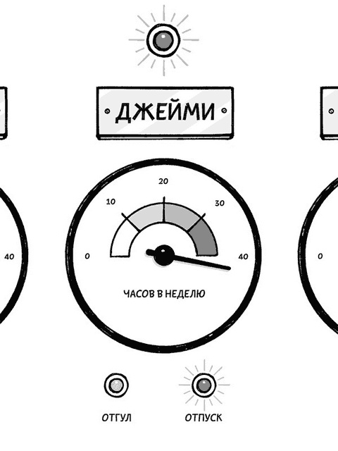 Иллюстрация к книге — Remote: офис не обязателен [_59.jpg]