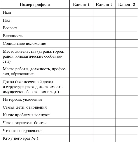 Иллюстрация к книге — Разумный маркетинг. Как продавать больше при меньших затратах [i_001.jpg]