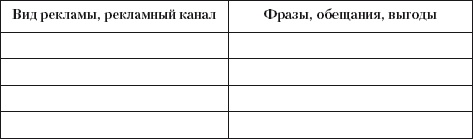 Иллюстрация к книге — Разумный маркетинг. Как продавать больше при меньших затратах [i_008.jpg]