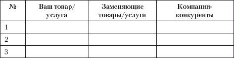 Иллюстрация к книге — Разумный маркетинг. Как продавать больше при меньших затратах [i_009.jpg]