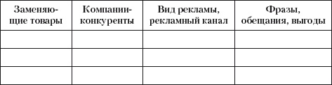Иллюстрация к книге — Разумный маркетинг. Как продавать больше при меньших затратах [i_011.jpg]