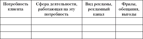 Иллюстрация к книге — Разумный маркетинг. Как продавать больше при меньших затратах [i_013.jpg]