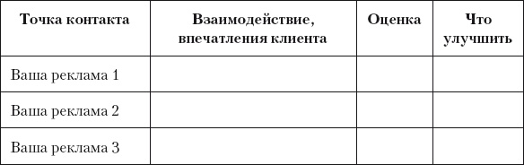 Иллюстрация к книге — Разумный маркетинг. Как продавать больше при меньших затратах [i_024.jpg]