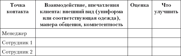 Иллюстрация к книге — Разумный маркетинг. Как продавать больше при меньших затратах [i_028.jpg]
