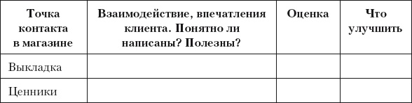 Иллюстрация к книге — Разумный маркетинг. Как продавать больше при меньших затратах [i_038.jpg]