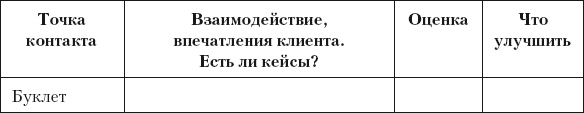 Иллюстрация к книге — Разумный маркетинг. Как продавать больше при меньших затратах [i_041.jpg]