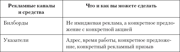 Иллюстрация к книге — Разумный маркетинг. Как продавать больше при меньших затратах [i_055.jpg]