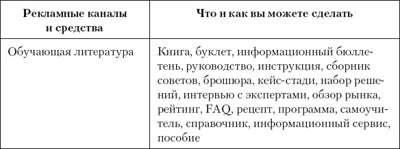 Иллюстрация к книге — Разумный маркетинг. Как продавать больше при меньших затратах [i_077.jpg]