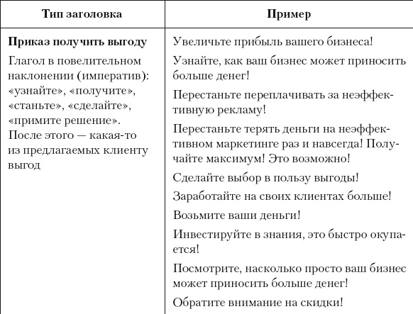 Иллюстрация к книге — Разумный маркетинг. Как продавать больше при меньших затратах [i_085.jpg]