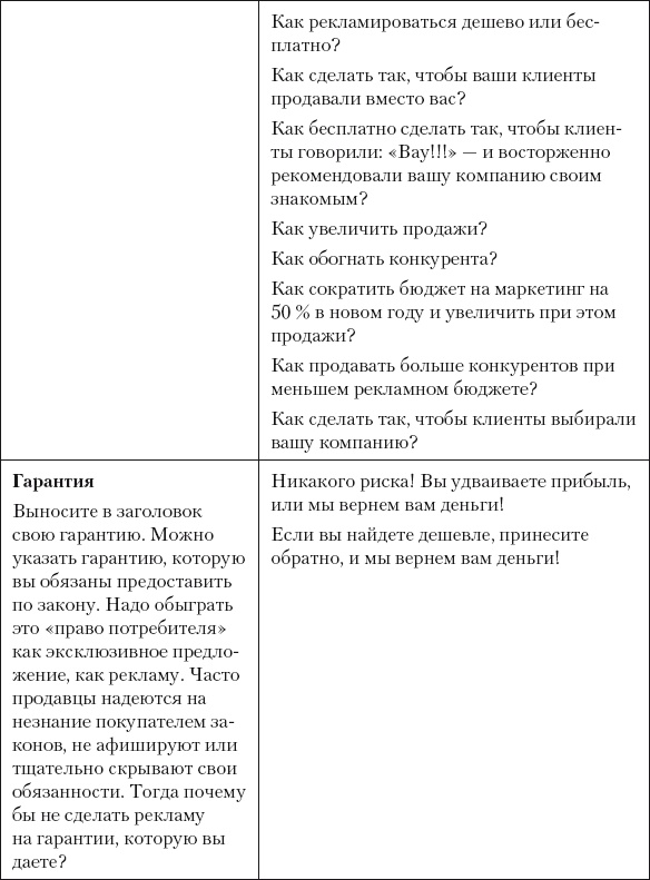 Иллюстрация к книге — Разумный маркетинг. Как продавать больше при меньших затратах [i_087.jpg]