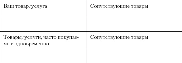Иллюстрация к книге — Разумный маркетинг. Как продавать больше при меньших затратах [i_104.jpg]