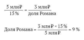 Иллюстрация к книге — Закон стартапа [i_024.jpg]