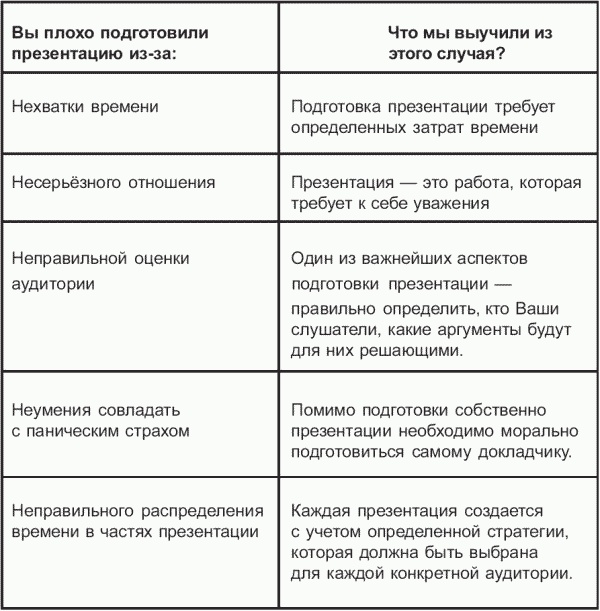 Иллюстрация к книге — Маленькие хитрости большого бизнеса [i_001.jpg]