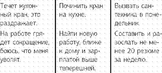 Иллюстрация к книге — Энергетическая валюта – «купите» все, что пожелаете. Тренинг по системе Дарио Саласа Соммэра [_1.jpg]
