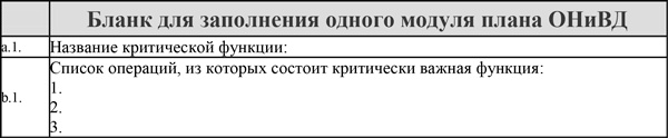 Иллюстрация к книге — Управление операционными рисками банка: практические рекомендации [i_045.jpg]