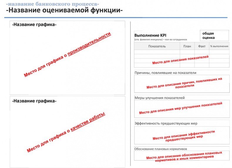 Иллюстрация к книге — Управление операционными рисками банка: практические рекомендации [i_083.jpg]