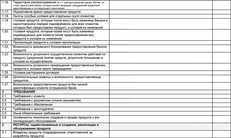 Иллюстрация к книге — Управление операционными рисками банка: практические рекомендации [i_086.jpg]