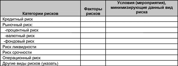Иллюстрация к книге — Управление операционными рисками банка: практические рекомендации [i_092.jpg]