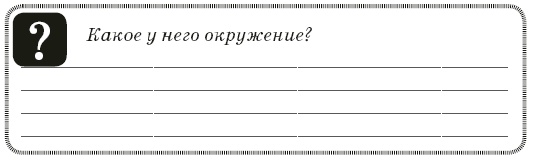 Иллюстрация к книге — Контент-технология. Как, где и о чем говорить с клиентами [i_010.jpg]