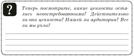 Иллюстрация к книге — Контент-технология. Как, где и о чем говорить с клиентами [i_020.jpg]