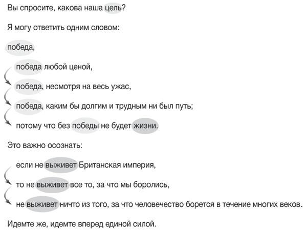 Иллюстрация к книге — Элементы власти: уроки лидерства и влияния [i_003.jpg]