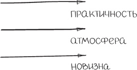 Иллюстрация к книге — Бизнес-тренинг: как это делается [i_064.jpg]