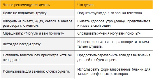 Иллюстрация к книге — Провинциальный маркетинг: жизнь маркетера без бюджета [i_001.jpg]