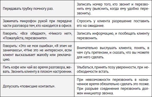 Иллюстрация к книге — Провинциальный маркетинг: жизнь маркетера без бюджета [i_002.jpg]