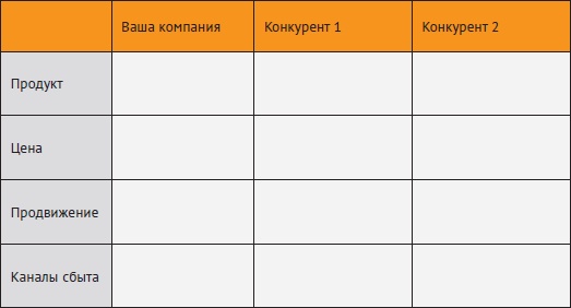 Иллюстрация к книге — Провинциальный маркетинг: жизнь маркетера без бюджета [i_010.jpg]