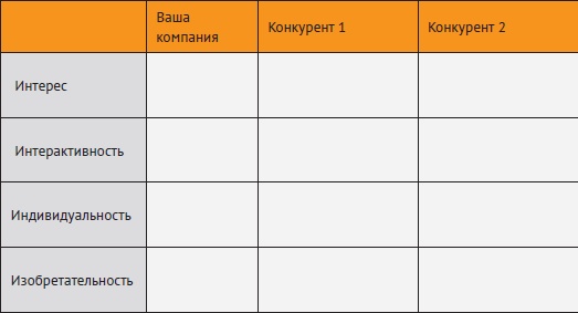 Иллюстрация к книге — Провинциальный маркетинг: жизнь маркетера без бюджета [i_013.jpg]