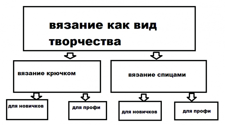 Иллюстрация к книге — Клиентское SEO [_103.jpg]
