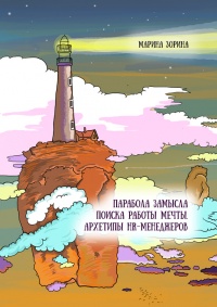 Книга Парабола замысла поиска работы мечты. Архетипы HR-менеджеров... Книга Парабола замысла поиска работы мечты. Архетипы HR-менеджеров...