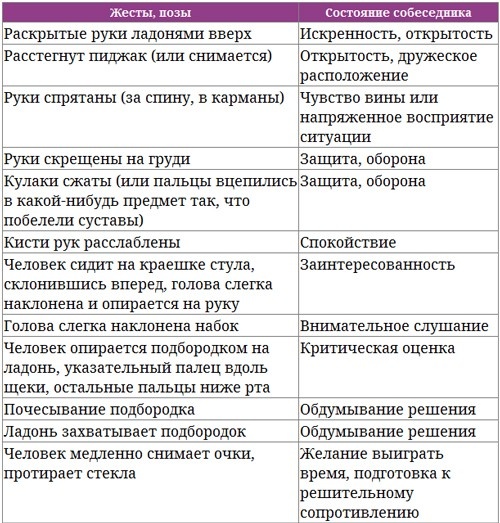 Иллюстрация к книге — Парабола замысла поиска работы мечты. Архетипы HR-менеджеров... [i_008.jpg]
