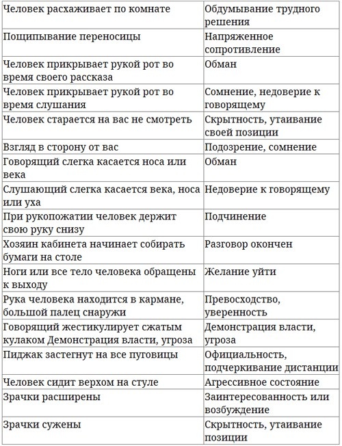 Иллюстрация к книге — Парабола замысла поиска работы мечты. Архетипы HR-менеджеров... [i_009.jpg]