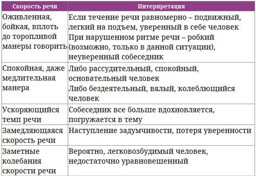Иллюстрация к книге — Парабола замысла поиска работы мечты. Архетипы HR-менеджеров... [i_010.jpg]