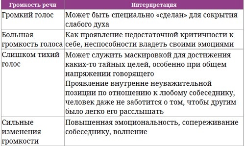 Иллюстрация к книге — Парабола замысла поиска работы мечты. Архетипы HR-менеджеров... [i_011.jpg]