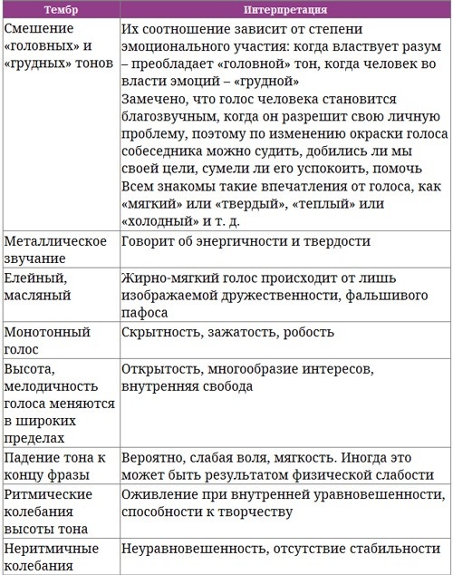 Иллюстрация к книге — Парабола замысла поиска работы мечты. Архетипы HR-менеджеров... [i_012.jpg]