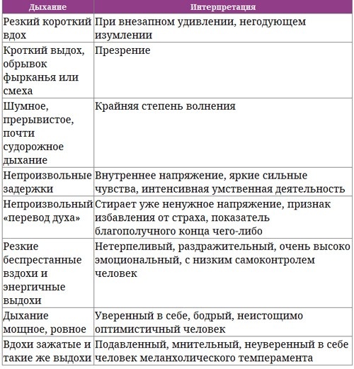 Иллюстрация к книге — Парабола замысла поиска работы мечты. Архетипы HR-менеджеров... [i_013.jpg]