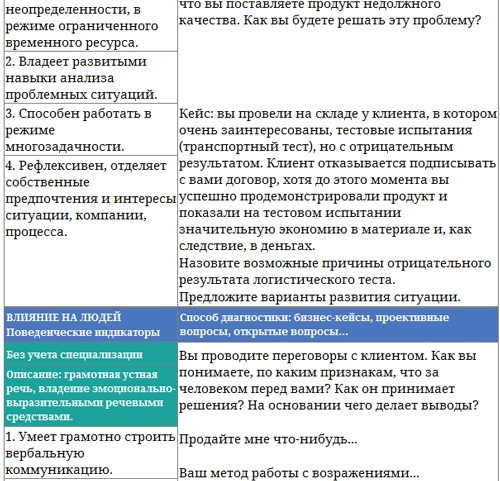 Иллюстрация к книге — Парабола замысла поиска работы мечты. Архетипы HR-менеджеров... [i_028.jpg]